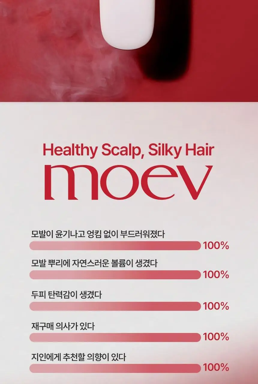 [윤하정 PICK] 모에브 헤어 스티머 프로 + 카트리지 2입 상세페이지 3
